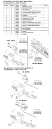 3327A/3527A LX (LATCH BOLT MONITOR) & RX (REQUEST TO EXIT) OPTIONS